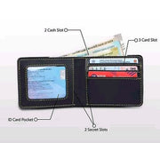 Inside View with 6 Card Slots and Currency Compartments
